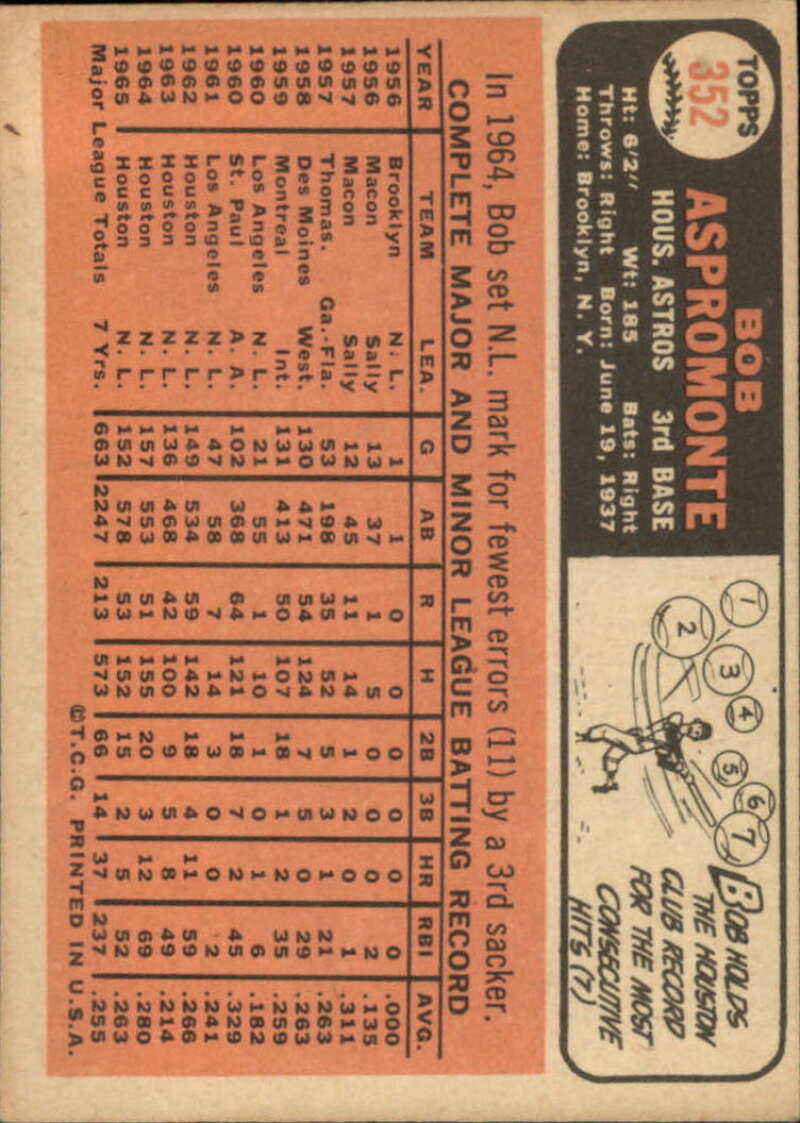 Pick Your Cards 1966 Topps Baseball Singles Set Break 1 (#266-516) - Picture 151 of 447