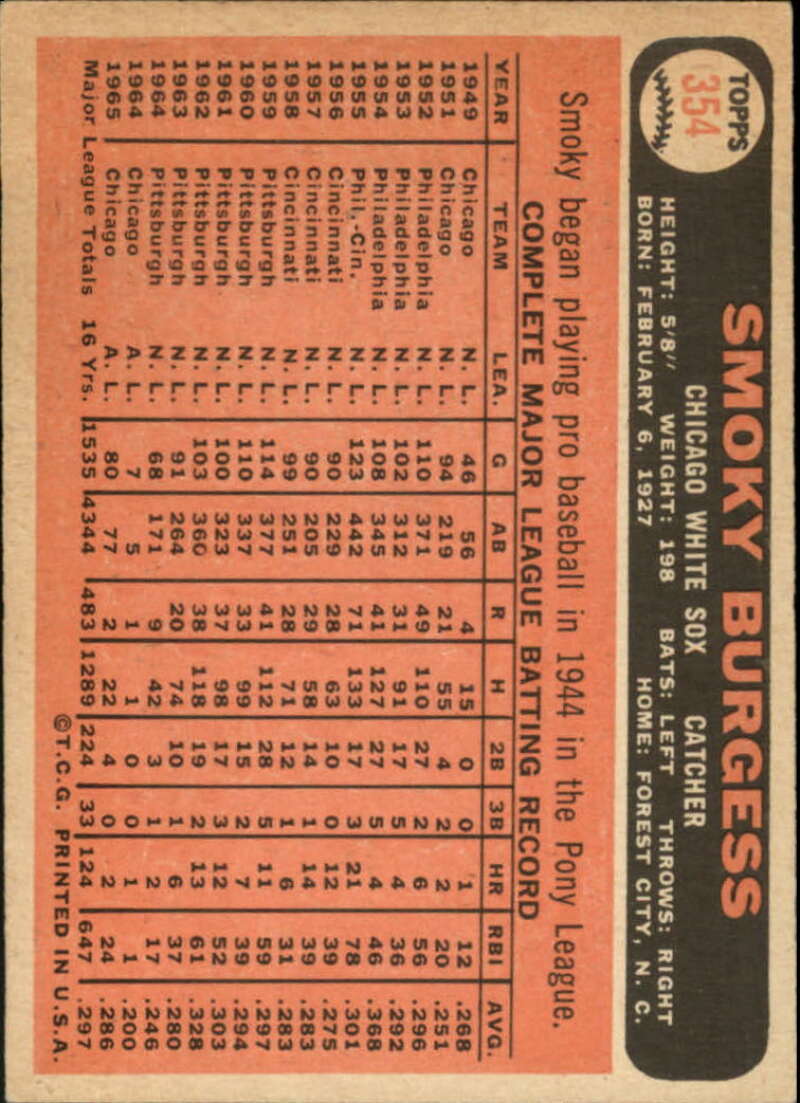 Pick Your Cards 1966 Topps Baseball Singles Set Break 1 (#266-516) - Picture 155 of 447