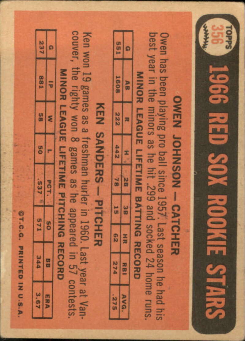 Pick Your Cards 1966 Topps Baseball Singles Set Break 1 (#266-516) - Picture 159 of 447