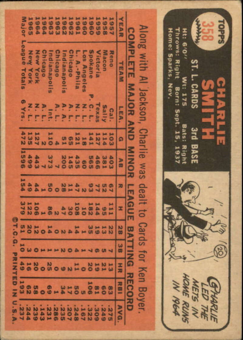 Pick Your Cards 1966 Topps Baseball Singles Set Break 1 (#266-516) - Picture 163 of 447