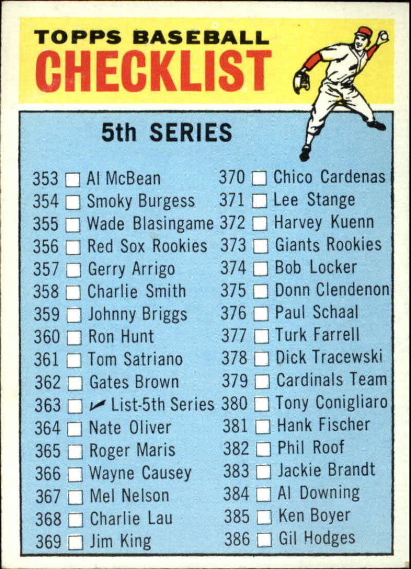 Pick Your Cards 1966 Topps Baseball Singles Set Break 1 (#266-516) - Picture 168 of 447