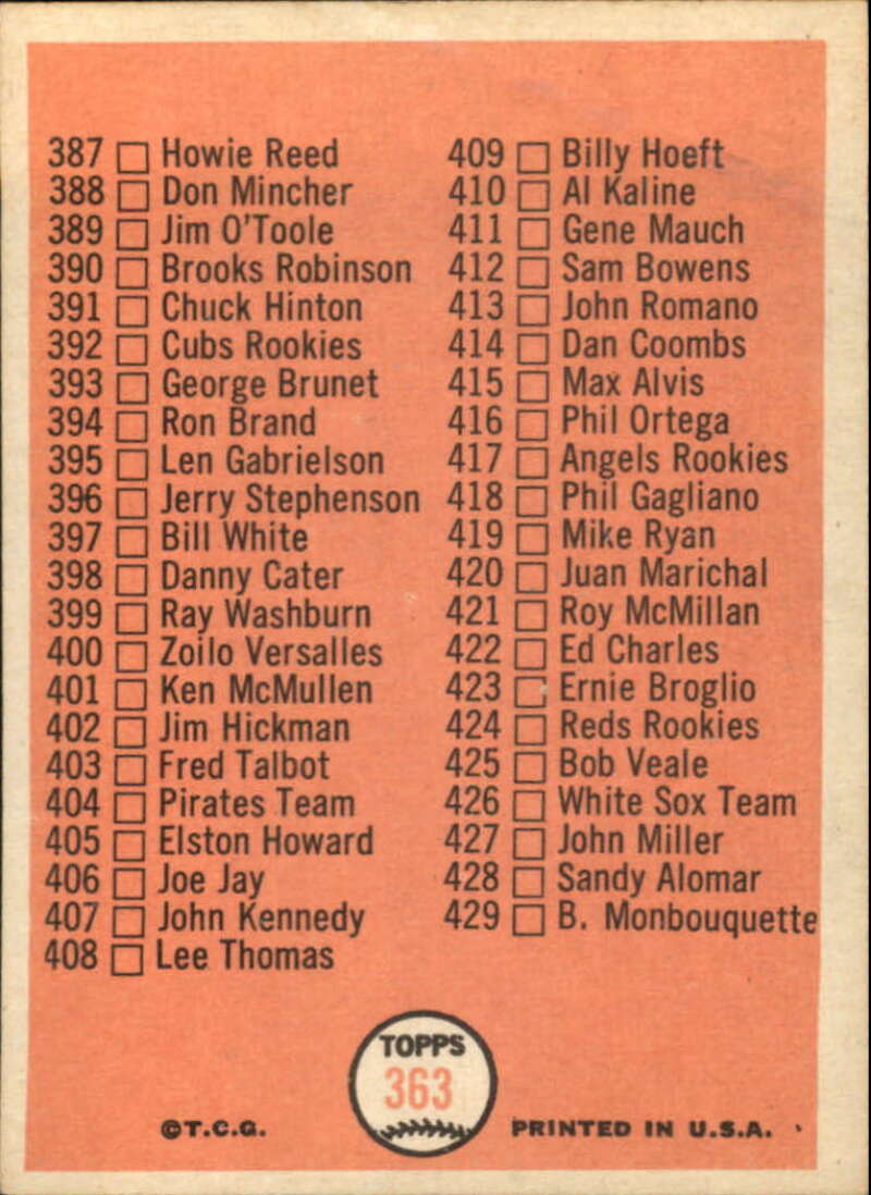 Pick Your Cards 1966 Topps Baseball Singles Set Break 1 (#266-516) - Picture 169 of 447