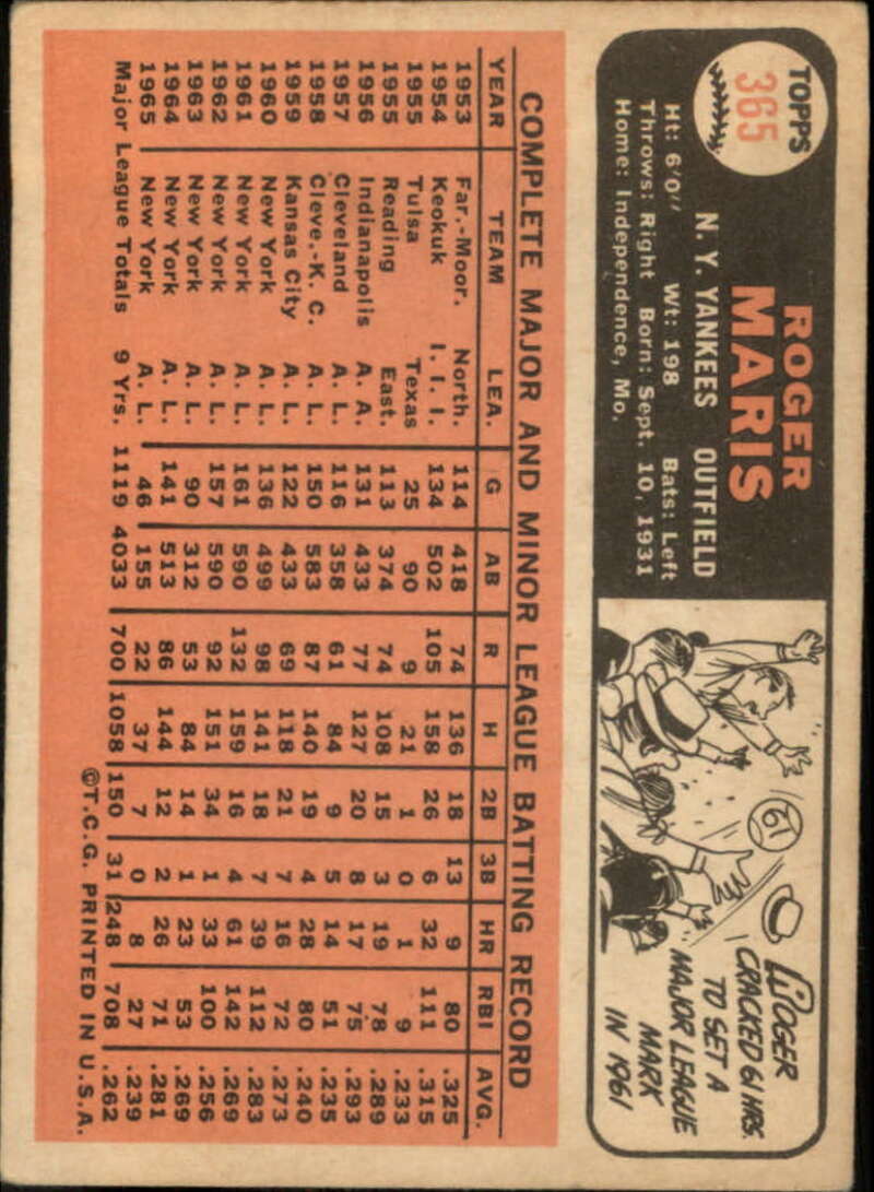 Pick Your Cards 1966 Topps Baseball Singles Set Break 1 (#266-516) - Picture 171 of 447