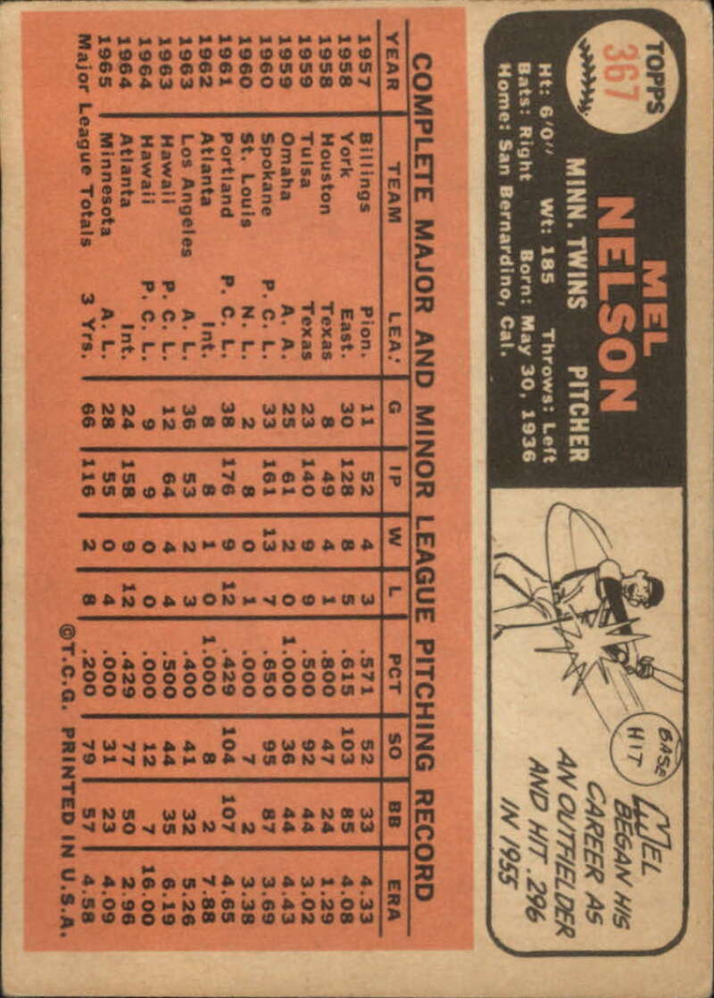 Pick Your Cards 1966 Topps Baseball Singles Set Break 1 (#266-516) - Picture 175 of 447