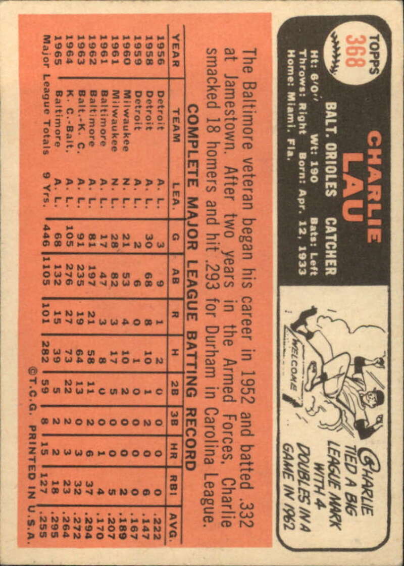 Pick Your Cards 1966 Topps Baseball Singles Set Break 1 (#266-516) - Picture 177 of 447