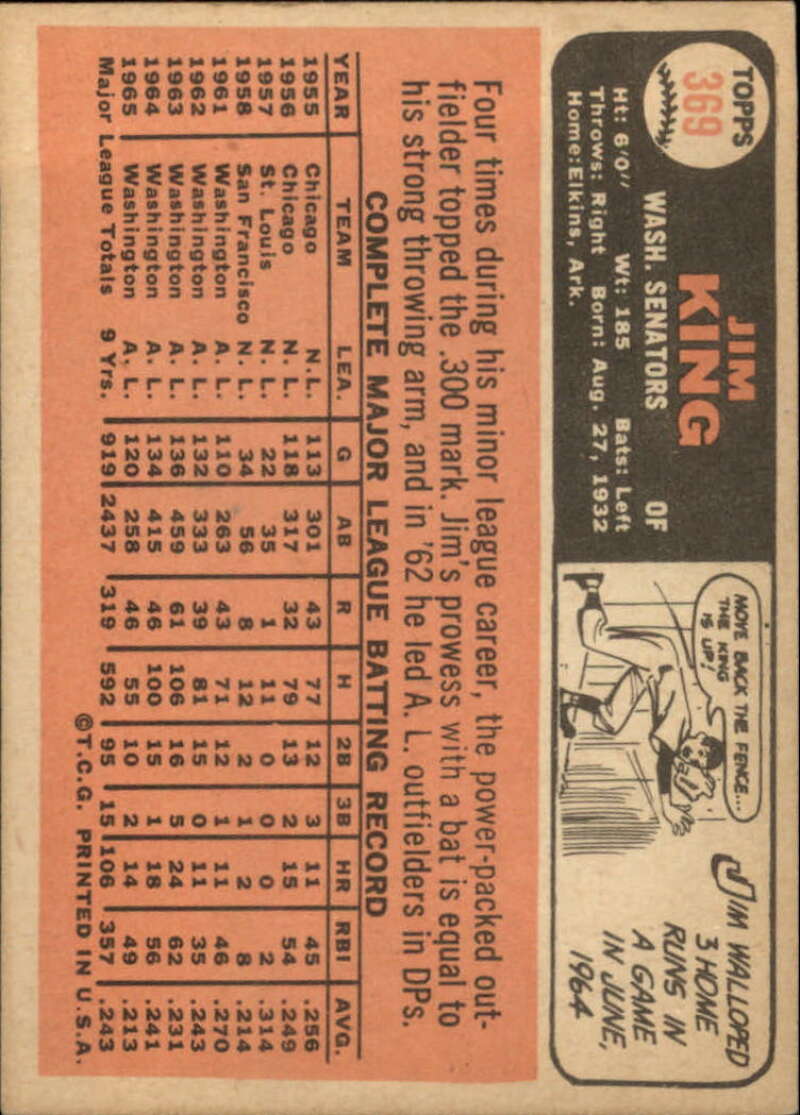 Pick Your Cards 1966 Topps Baseball Singles Set Break 1 (#266-516) - Picture 179 of 447