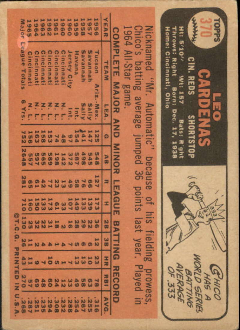 Pick Your Cards 1966 Topps Baseball Singles Set Break 1 (#266-516) - Picture 181 of 447