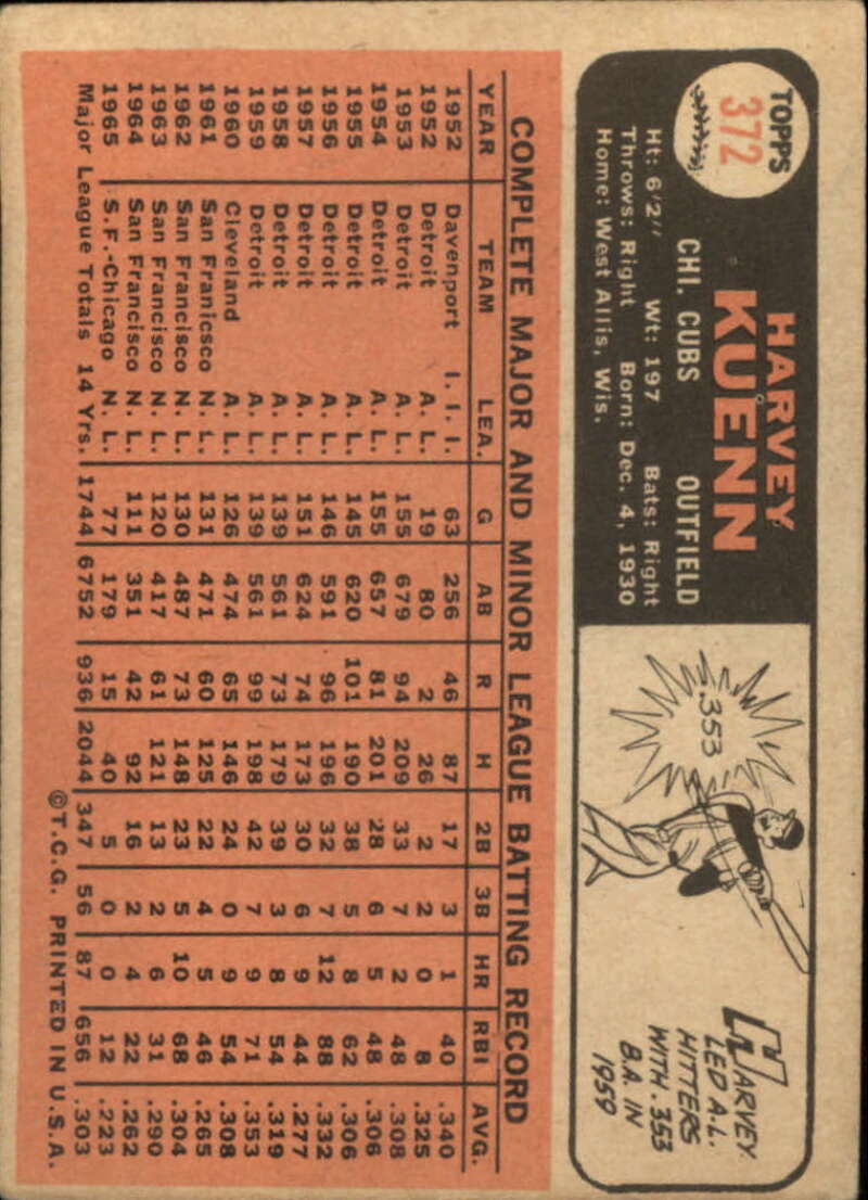 Pick Your Cards 1966 Topps Baseball Singles Set Break 1 (#266-516) - Picture 185 of 447