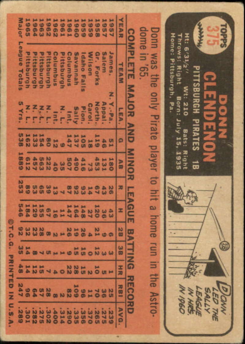 Pick Your Cards 1966 Topps Baseball Singles Set Break 1 (#266-516) - Picture 191 of 447