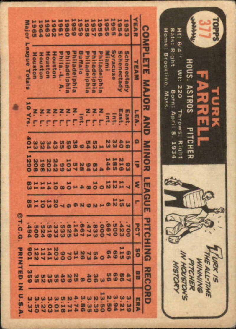 Pick Your Cards 1966 Topps Baseball Singles Set Break 1 (#266-516) - Picture 195 of 447