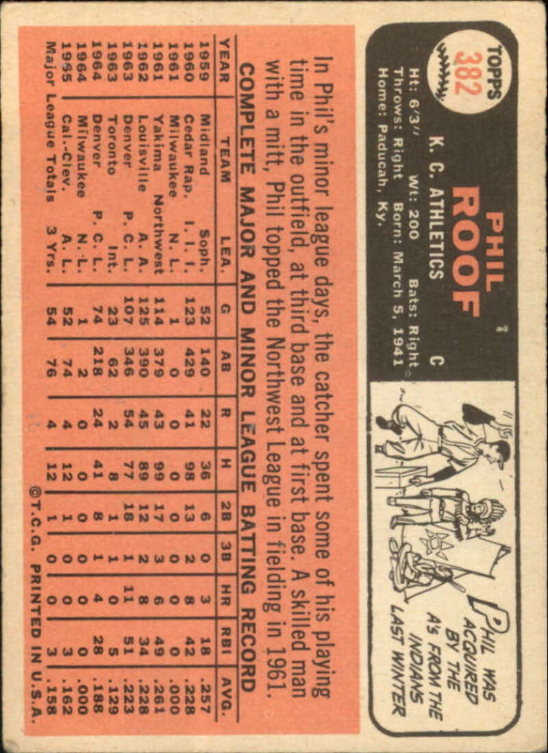 Pick Your Cards 1966 Topps Baseball Singles Set Break 1 (#266-516) - Picture 203 of 447