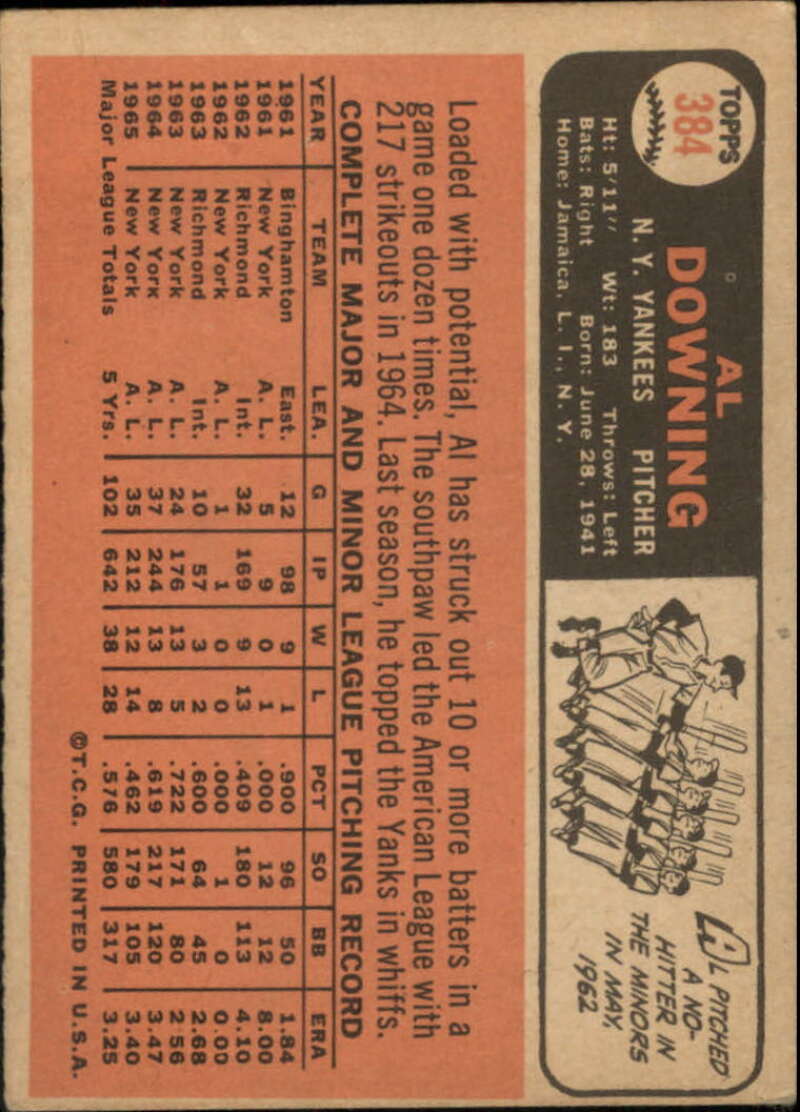 Pick Your Cards 1966 Topps Baseball Singles Set Break 1 (#266-516) - Picture 207 of 447