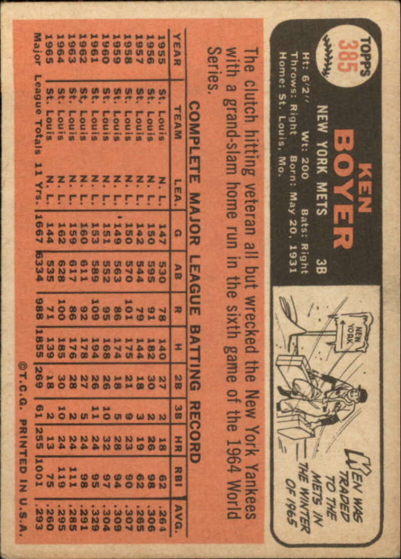 Pick Your Cards 1966 Topps Baseball Singles Set Break 1 (#266-516) - Picture 209 of 447