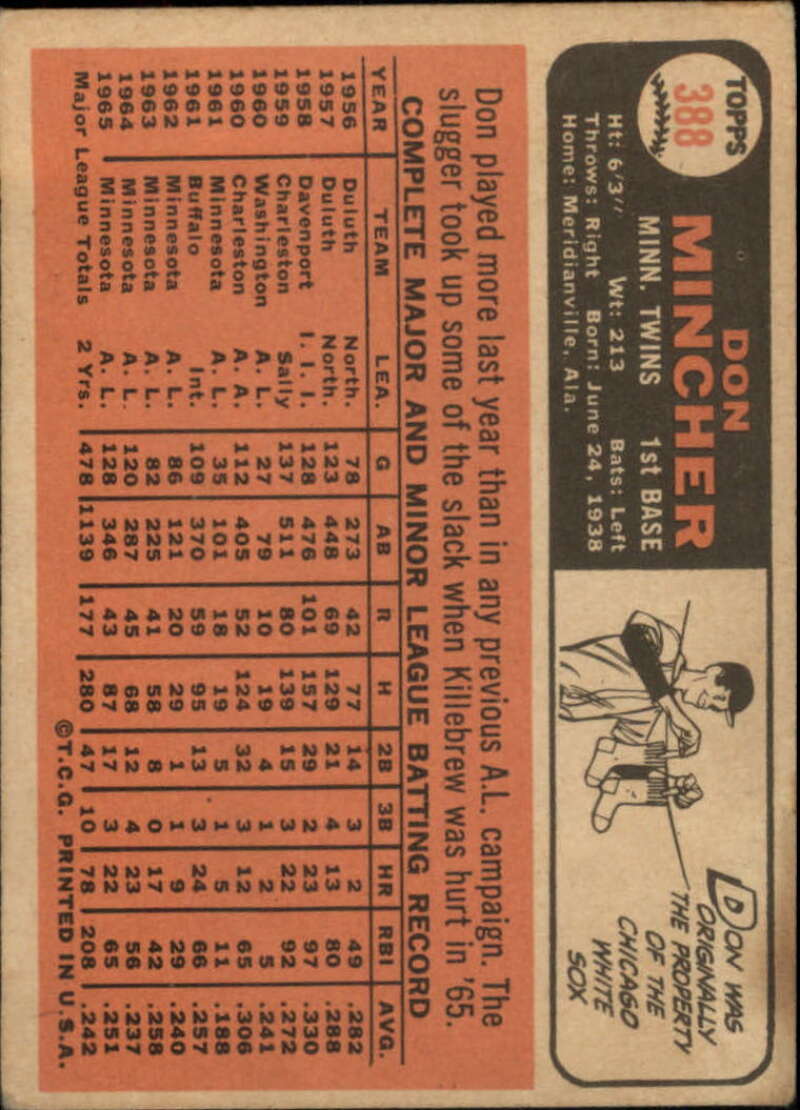 Pick Your Cards 1966 Topps Baseball Singles Set Break 1 (#266-516) - Picture 215 of 447