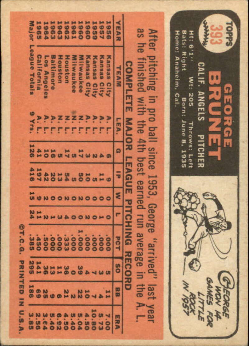 Pick Your Cards 1966 Topps Baseball Singles Set Break 1 (#266-516) - Picture 223 of 447