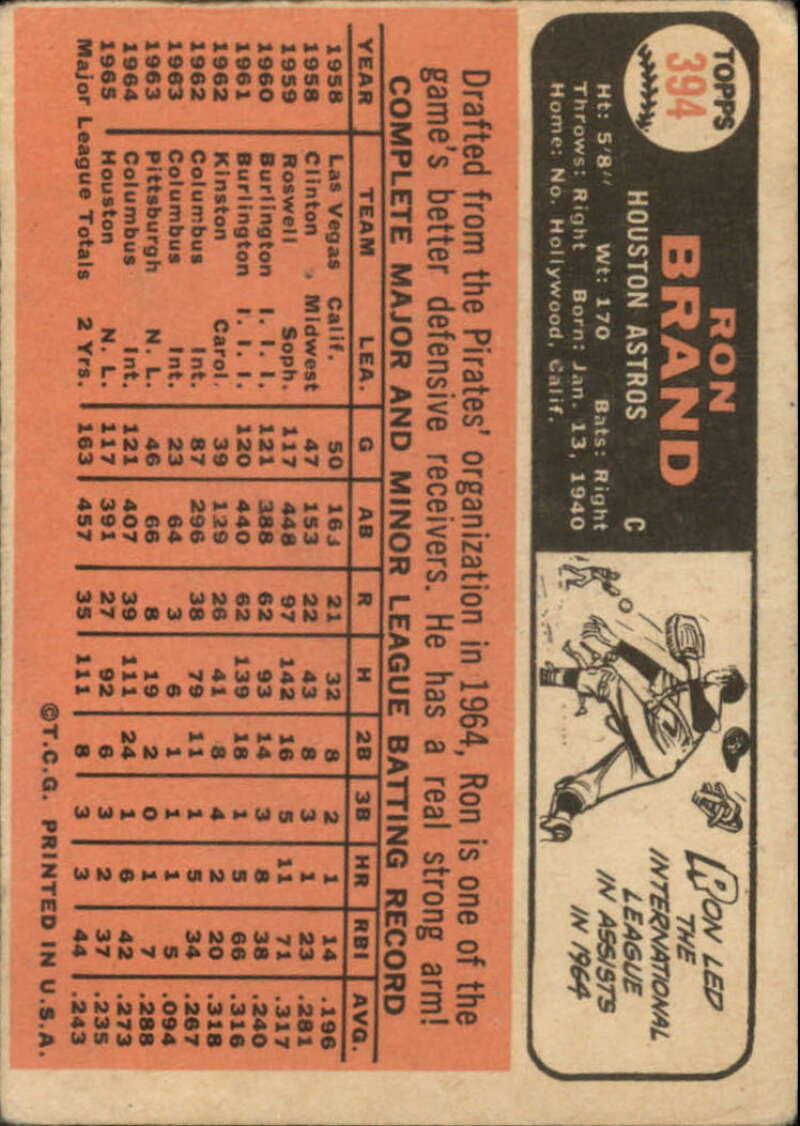 Pick Your Cards 1966 Topps Baseball Singles Set Break 1 (#266-516) - Picture 225 of 447