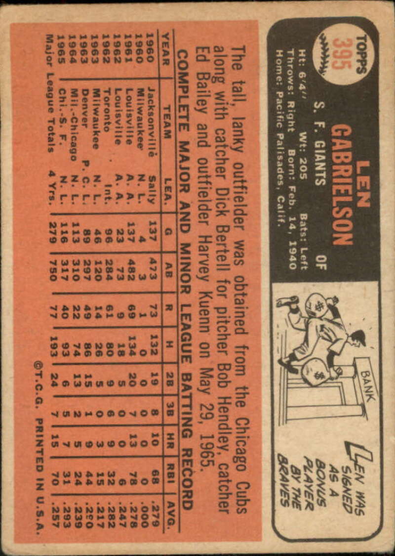 Pick Your Cards 1966 Topps Baseball Singles Set Break 1 (#266-516) - Picture 227 of 447