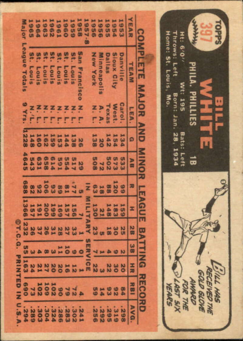 Pick Your Cards 1966 Topps Baseball Singles Set Break 1 (#266-516) - Picture 231 of 447