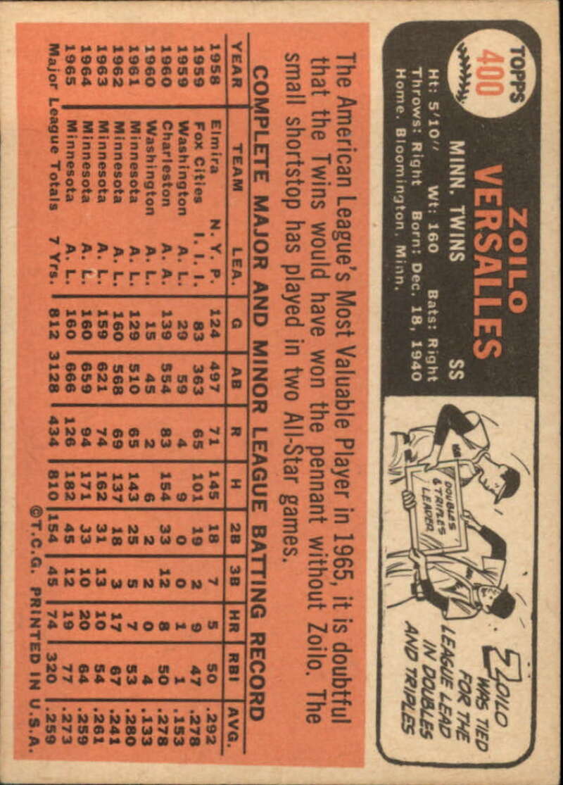 Pick Your Cards 1966 Topps Baseball Singles Set Break 1 (#266-516) - Picture 237 of 447
