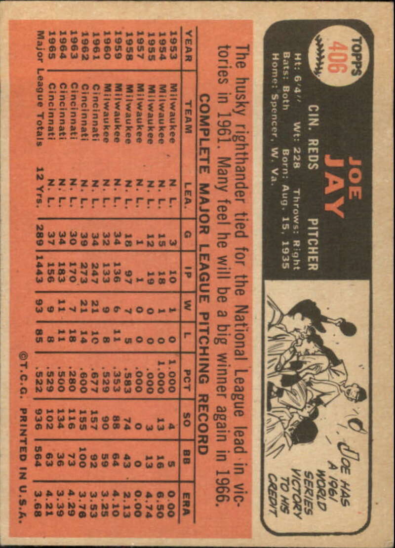 Pick Your Cards 1966 Topps Baseball Singles Set Break 1 (#266-516) - Picture 247 of 447