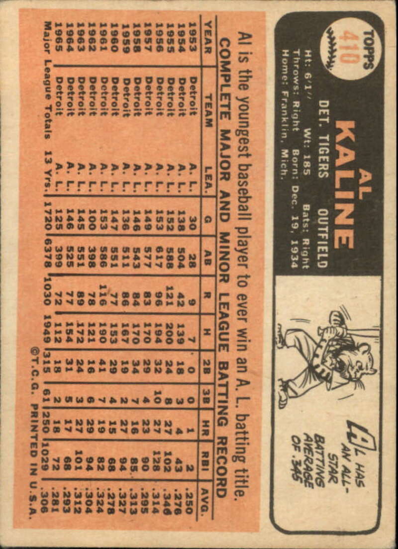 Pick Your Cards 1966 Topps Baseball Singles Set Break 1 (#266-516) - Picture 255 of 447