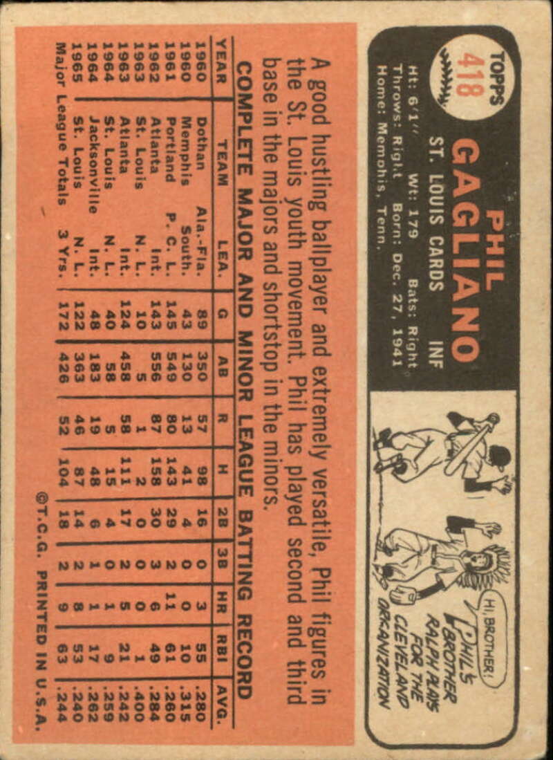 Pick Your Cards 1966 Topps Baseball Singles Set Break 1 (#266-516) - Picture 269 of 447