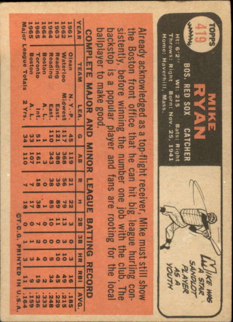 Pick Your Cards 1966 Topps Baseball Singles Set Break 1 (#266-516) - Picture 271 of 447