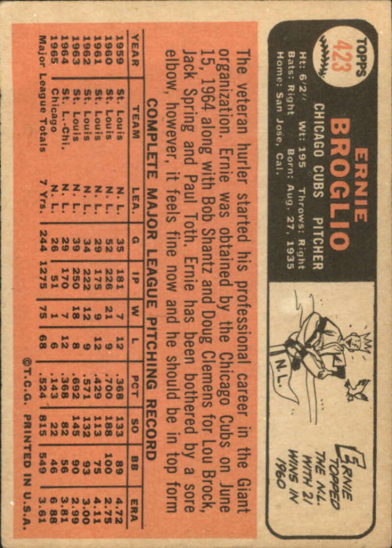 Pick Your Cards 1966 Topps Baseball Singles Set Break 1 (#266-516) - Picture 279 of 447