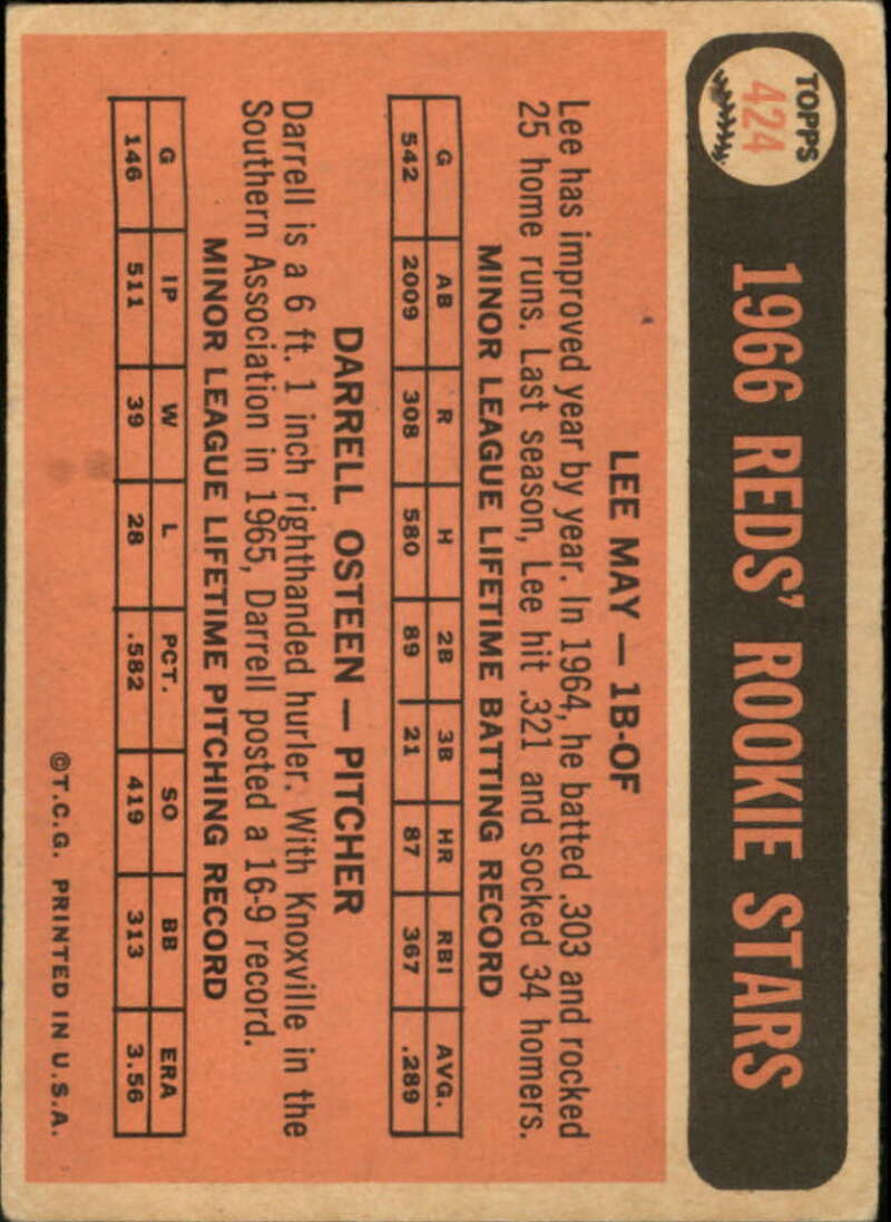 Pick Your Cards 1966 Topps Baseball Singles Set Break 1 (#266-516) - Picture 281 of 447