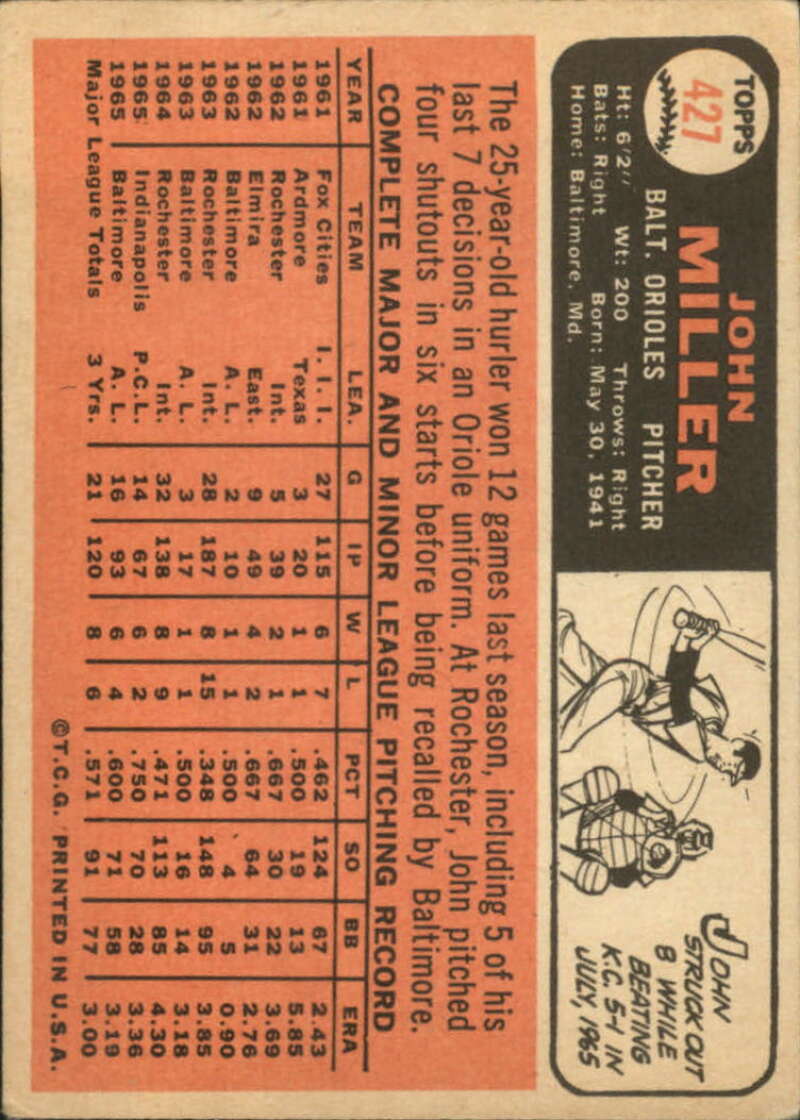 Pick Your Cards 1966 Topps Baseball Singles Set Break 1 (#266-516) - Picture 287 of 447