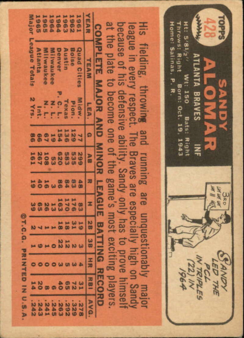 Pick Your Cards 1966 Topps Baseball Singles Set Break 1 (#266-516) - Picture 289 of 447