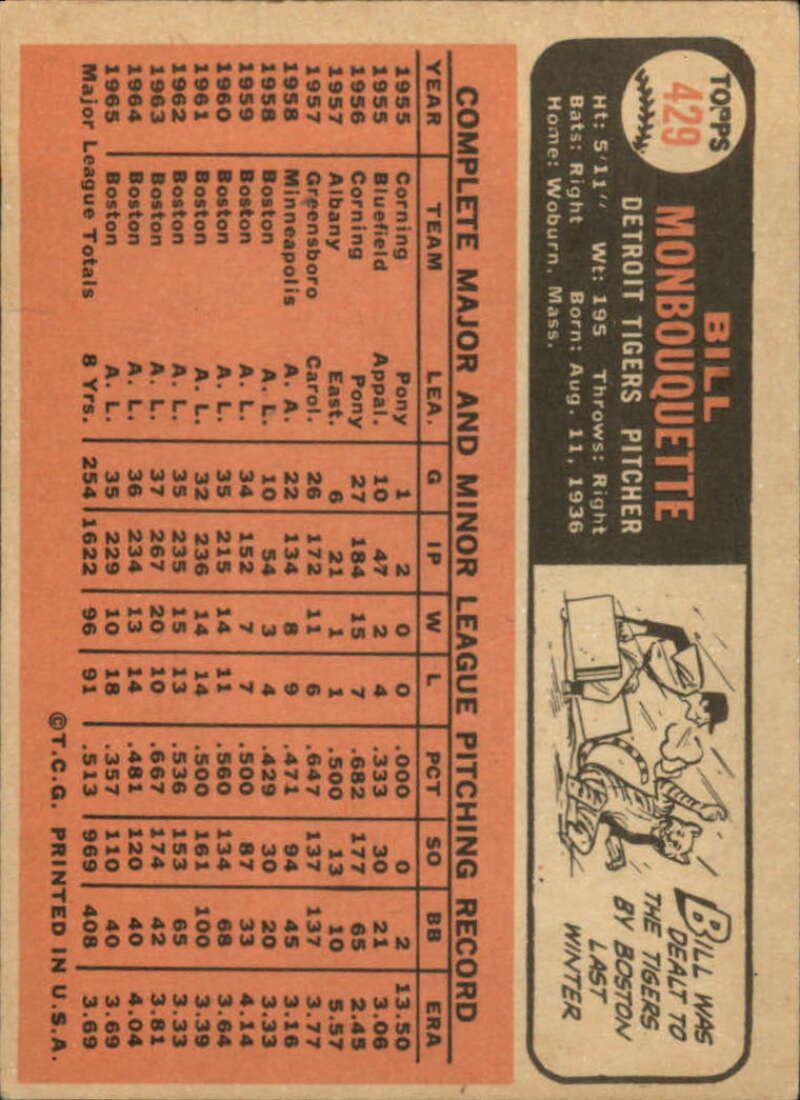 Pick Your Cards 1966 Topps Baseball Singles Set Break 1 (#266-516) - Picture 291 of 447