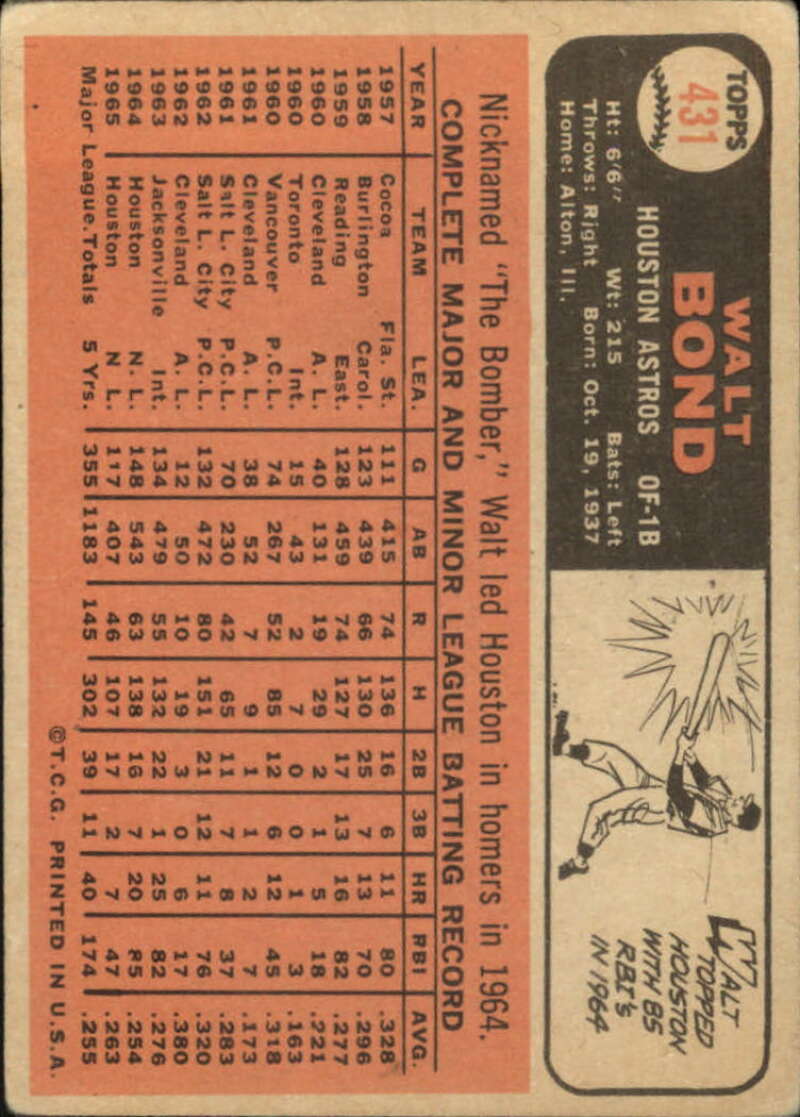 Pick Your Cards 1966 Topps Baseball Singles Set Break 1 (#266-516) - Picture 293 of 447