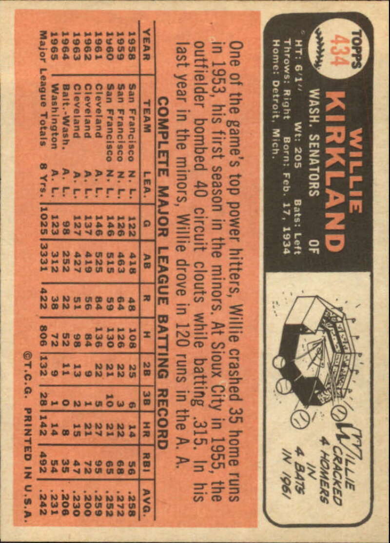 Pick Your Cards 1966 Topps Baseball Singles Set Break 1 (#266-516) - Picture 299 of 447