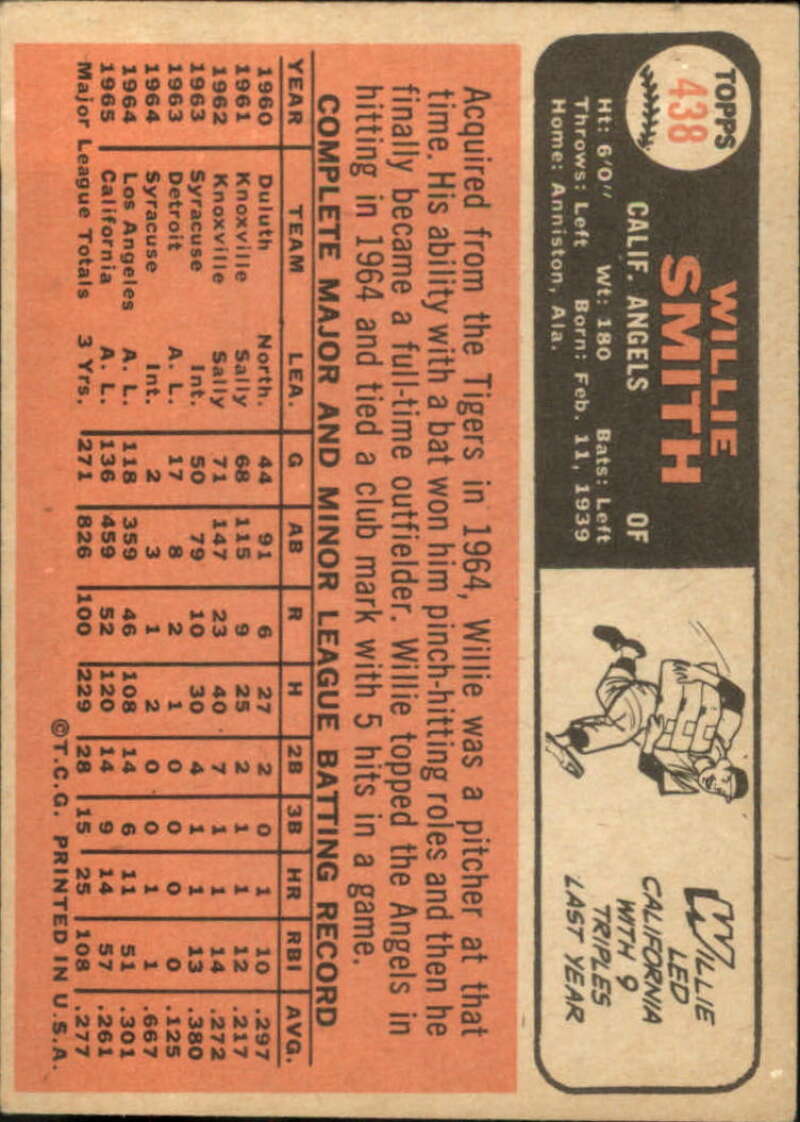 Pick Your Cards 1966 Topps Baseball Singles Set Break 1 (#266-516) - Picture 307 of 447