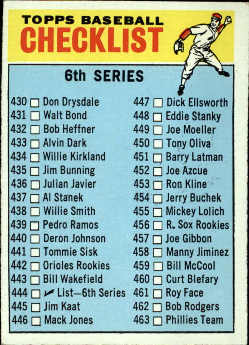 Pick Your Cards 1966 Topps Baseball Singles Set Break 1 (#266-516) - Picture 318 of 447