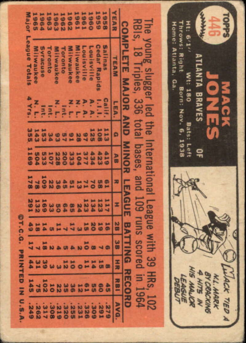 Pick Your Cards 1966 Topps Baseball Singles Set Break 1 (#266-516) - Picture 323 of 447