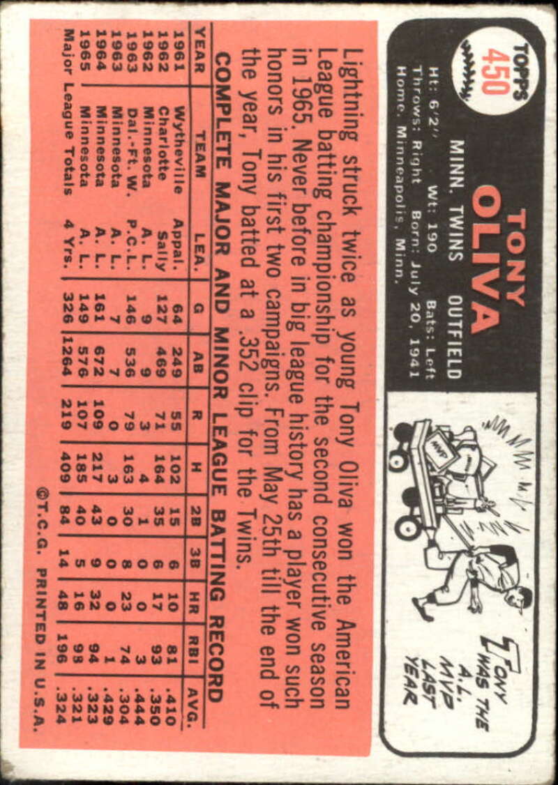 Pick Your Cards 1966 Topps Baseball Singles Set Break 1 (#266-516) - Picture 331 of 447