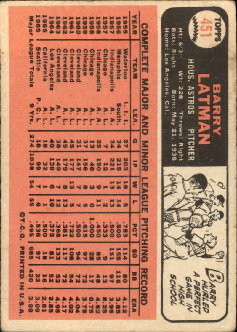 Pick Your Cards 1966 Topps Baseball Singles Set Break 1 (#266-516) - Picture 333 of 447