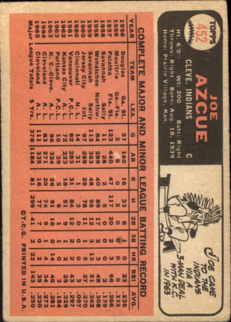 Pick Your Cards 1966 Topps Baseball Singles Set Break 1 (#266-516) - Picture 335 of 447