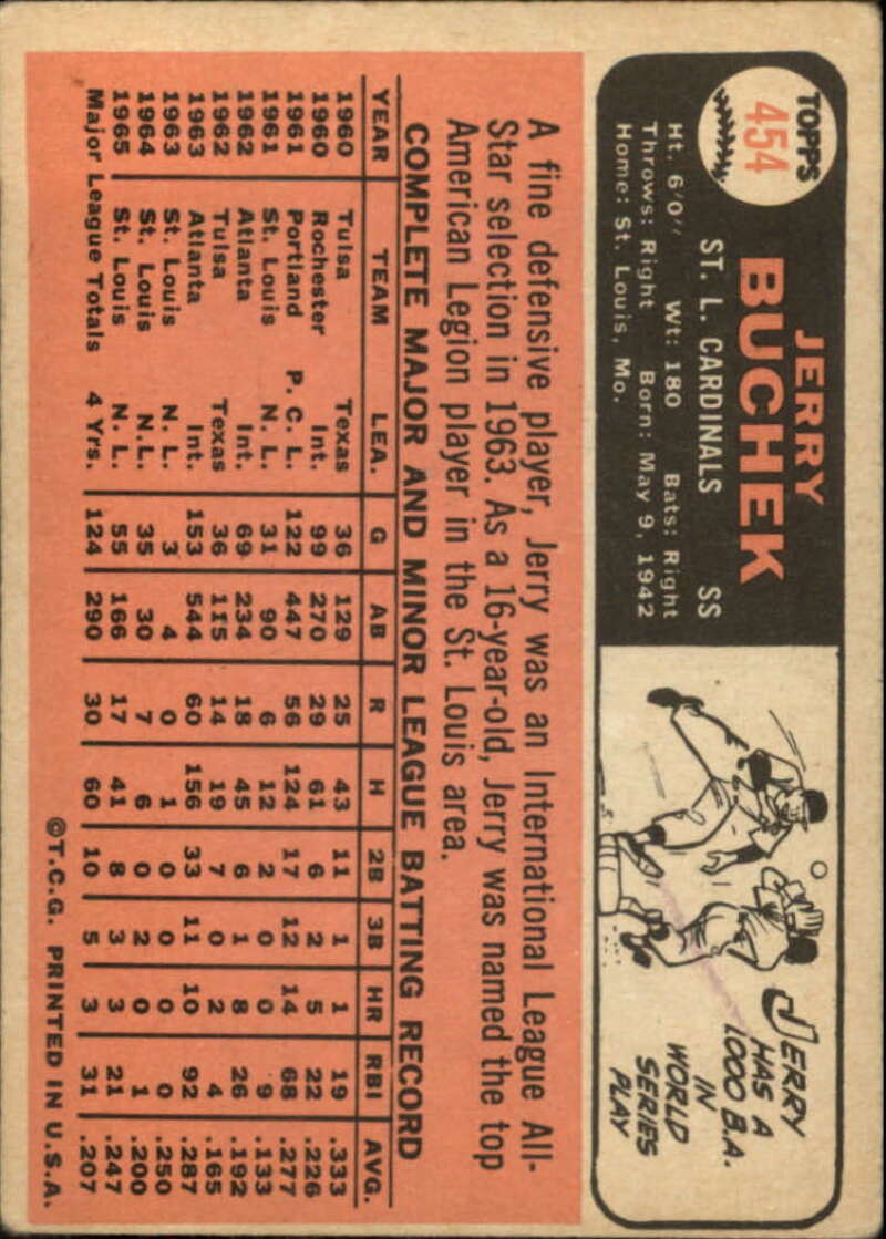 Pick Your Cards 1966 Topps Baseball Singles Set Break 1 (#266-516) - Picture 339 of 447