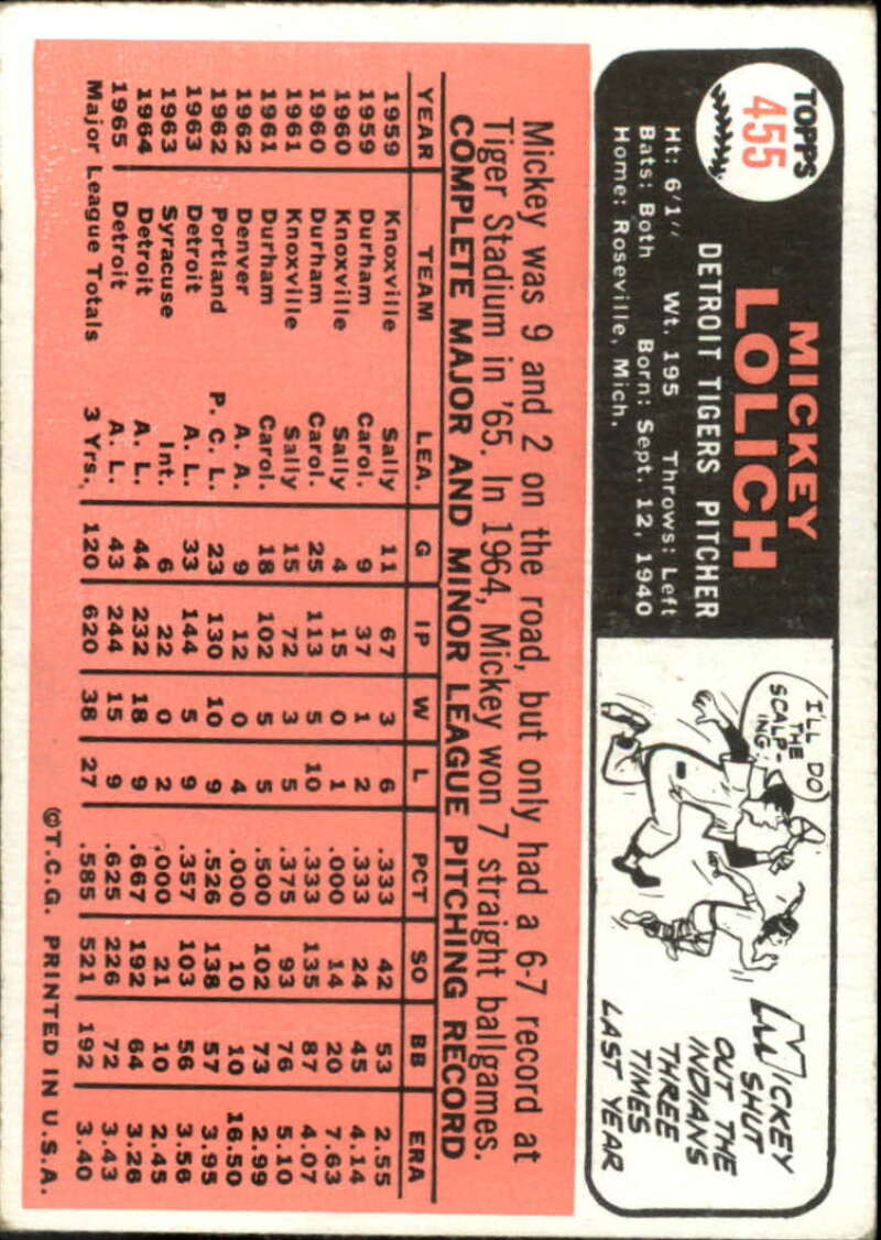 Pick Your Cards 1966 Topps Baseball Singles Set Break 1 (#266-516) - Picture 341 of 447