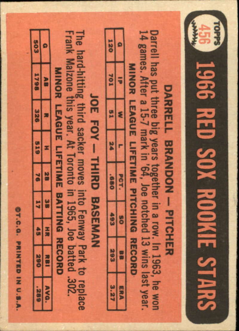 Pick Your Cards 1966 Topps Baseball Singles Set Break 1 (#266-516) - Picture 343 of 447