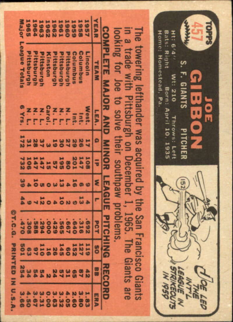 Pick Your Cards 1966 Topps Baseball Singles Set Break 1 (#266-516) - Picture 345 of 447