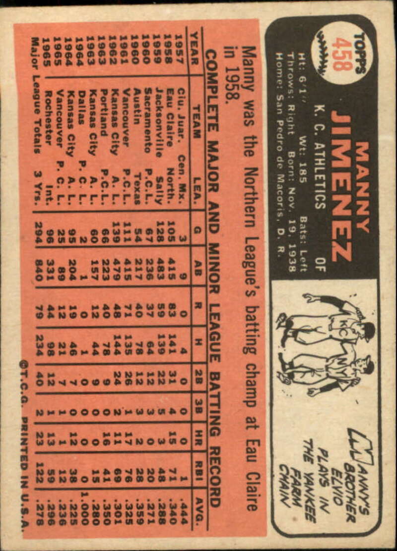 Pick Your Cards 1966 Topps Baseball Singles Set Break 1 (#266-516) - Picture 347 of 447