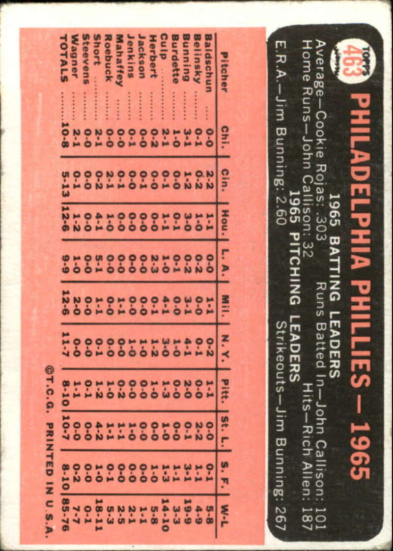 Pick Your Cards 1966 Topps Baseball Singles Set Break 1 (#266-516) - Picture 357 of 447