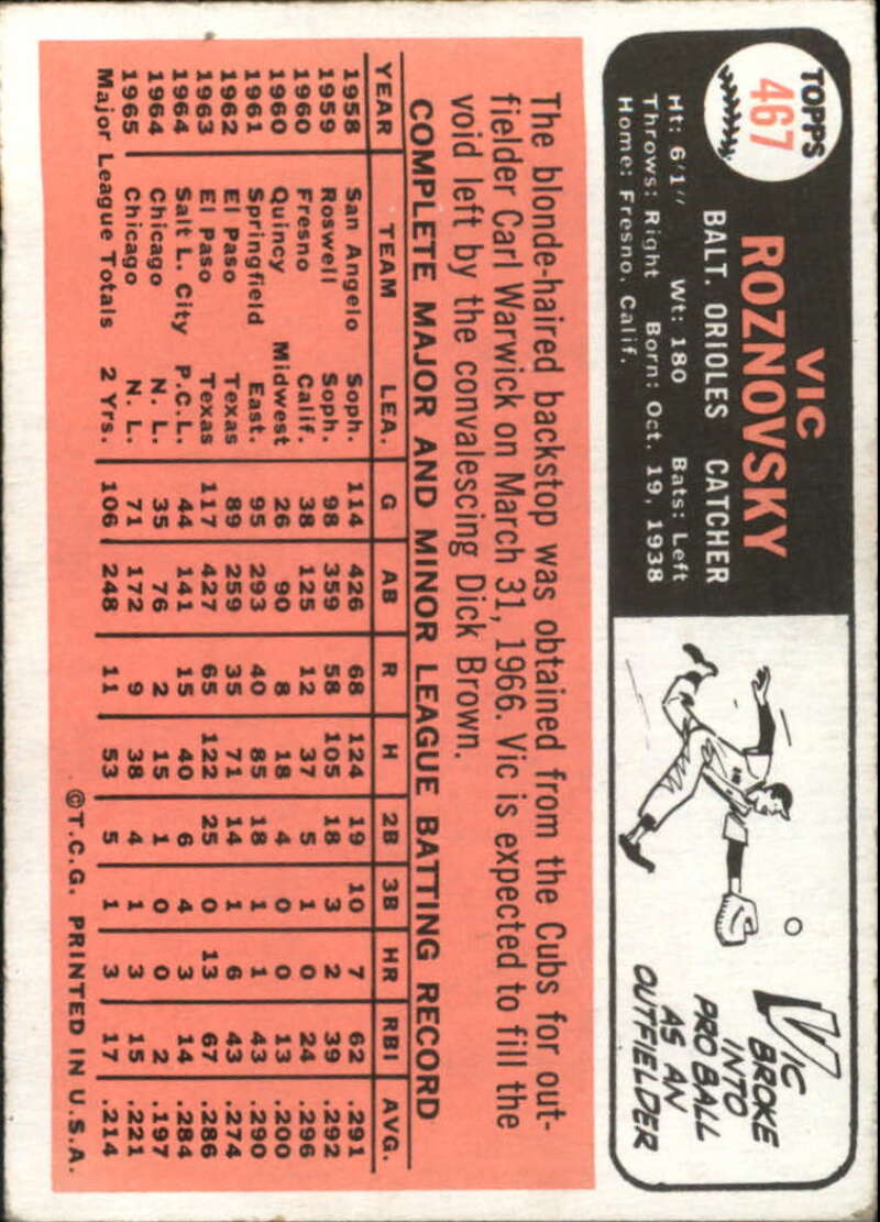 Pick Your Cards 1966 Topps Baseball Singles Set Break 1 (#266-516) - Picture 363 of 447