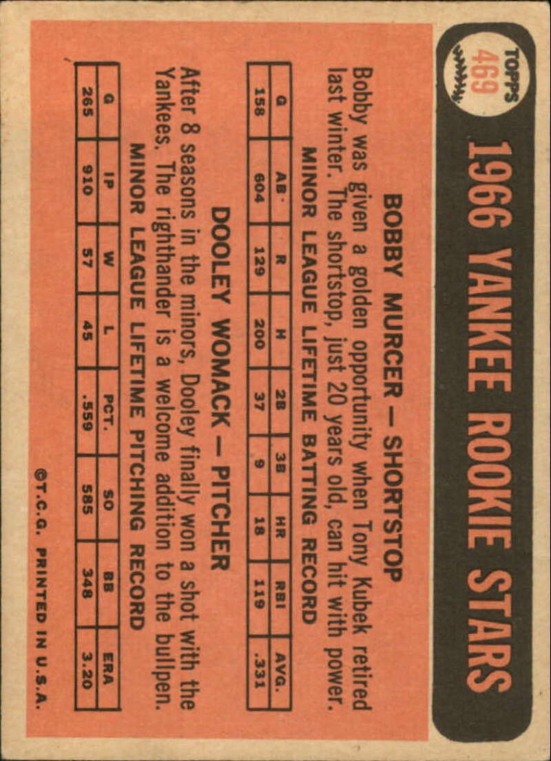 Pick Your Cards 1966 Topps Baseball Singles Set Break 1 (#266-516) - Picture 367 of 447