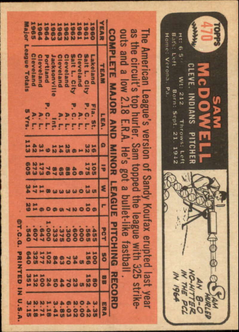 Pick Your Cards 1966 Topps Baseball Singles Set Break 1 (#266-516) - Picture 369 of 447