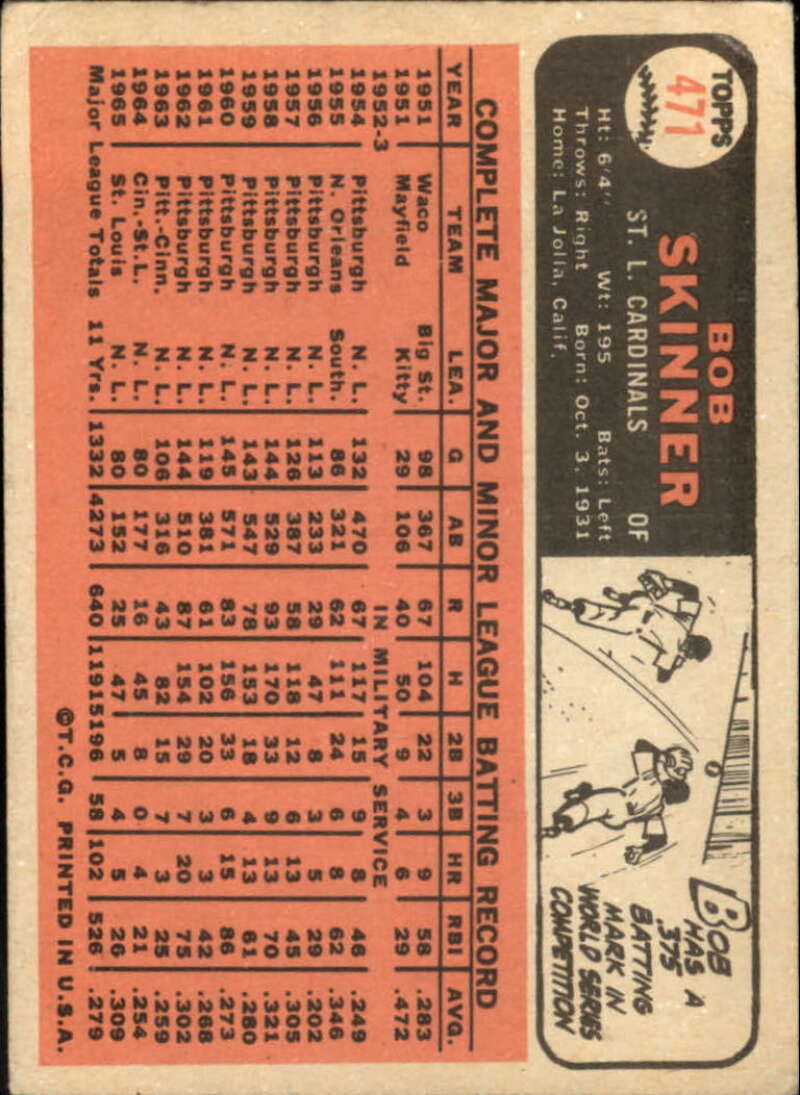 Pick Your Cards 1966 Topps Baseball Singles Set Break 1 (#266-516) - Picture 371 of 447